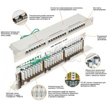 Патч-панель NIKOMAX 19", 1U, 24xRJ45 NIKOMAX (NMC-RP24SE2-1U-MT)