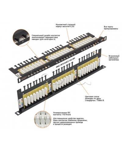 Патч-панель 19, 0.5U, 24xRJ45 NIKOMAX (NMC-RP24UE2-HU-BK) в Нефтеюганске Патч панель Pintop.ru
