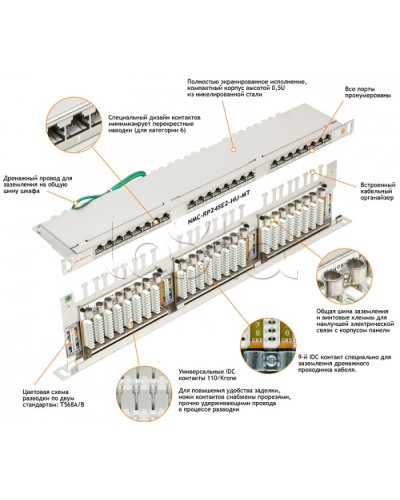 Патч-панель 19, 0.5U, 24xRJ45 NIKOMAX (NMC-RP24SE2-HU-MT) в Нефтеюганске Патч панель Pintop.ru
