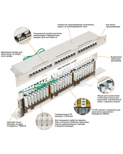 Патч-панель NIKOMAX 19, 1U, 24xRJ45 NIKOMAX (NMC-RP24SE2-1U-MT) в Нефтеюганске Патч панель Pintop.ru