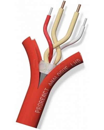 Извещатель неразрушаемый универсальный тепловой линейный (термокабель) Thermocable TH Proreact analogue SS в Нефтеюганске Пожарные извещатели (Ex) Pintop.ru