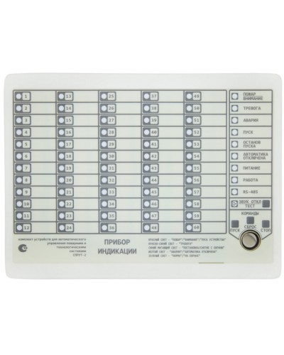Прибор Индикации модификации Плазма-Т ПИ-Pro в Нефтеюганске Системы пожаротушения и огнезащиты Pintop.ru