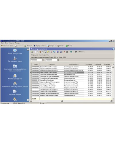 ПО Модуль Дисциплинарные отчеты PERCo-SM05 в Нефтеюганске Сетевая СКУД Perco Pintop.ru