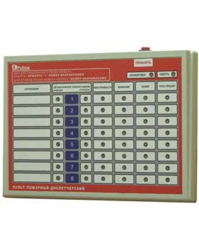 Пульт пожарный диспетчерский на 8 направлений Сигма-ИС ППД-01 в Нефтеюганске Интегрированная система безопасности Р-08 СИГМА-ИС Pintop.ru