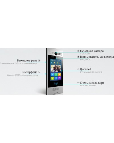 IP вызывная панель Akuvox R29C-B_IW в Нефтеюганске Вызывные IP панели Pintop.ru