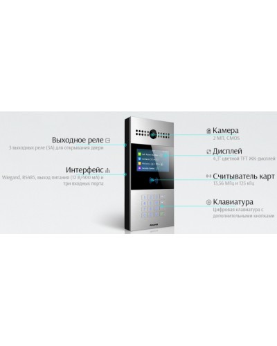 IP вызывная панель Akuvox R28A_IW в Нефтеюганске Вызывные IP панели Pintop.ru