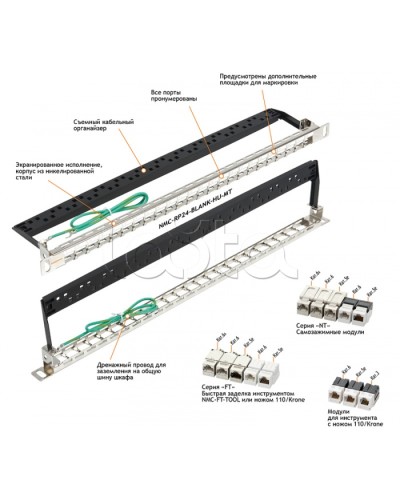 Патч-панель 19, 0.5U, 24xKeystone UTP/STP NIKOMAX (NMC-RP24-BLANK-HU-MT) в Нефтеюганске Патч панель Pintop.ru