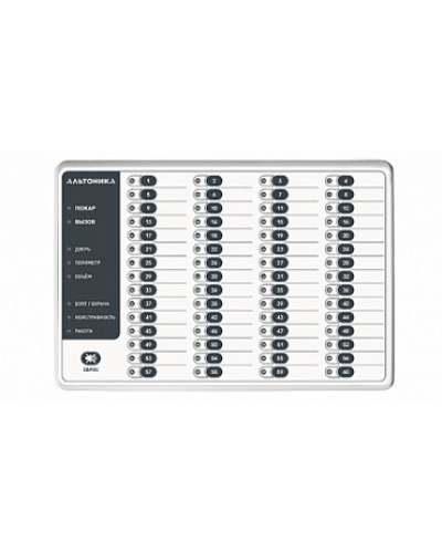 Блок выносной индикации Альтоника RS-101BVI в Нефтеюганске Радиоканальная тревожно-вызывная система Риф Наряд Альтоника Pintop.ru